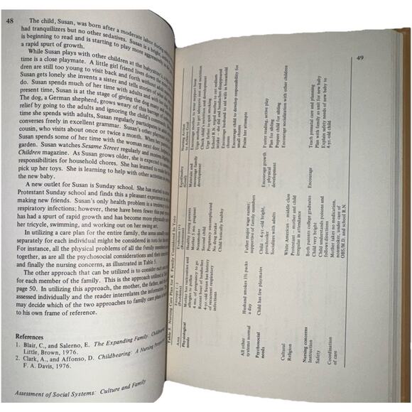 GENERAL SYSTEMS THEORY APPLIED TO NURSING By Arlene M. Putt - Hardcover - Picture 6 of 6